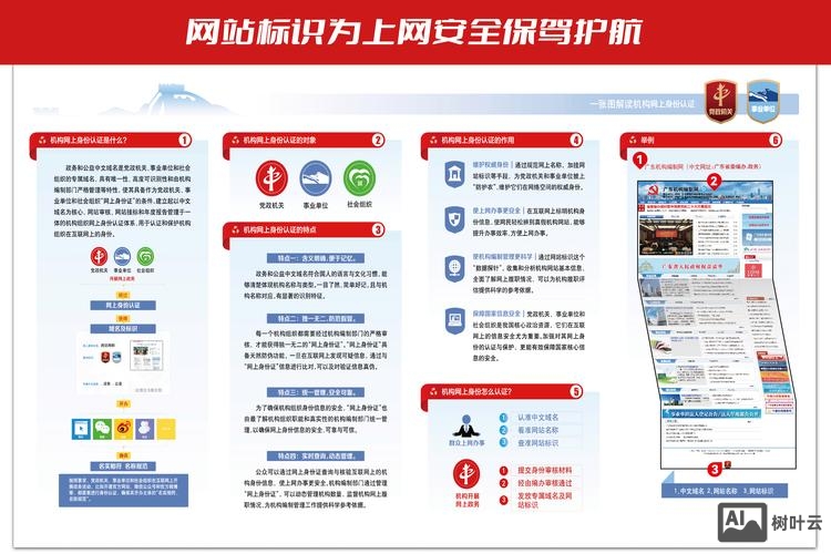 提示危险网站如何处理