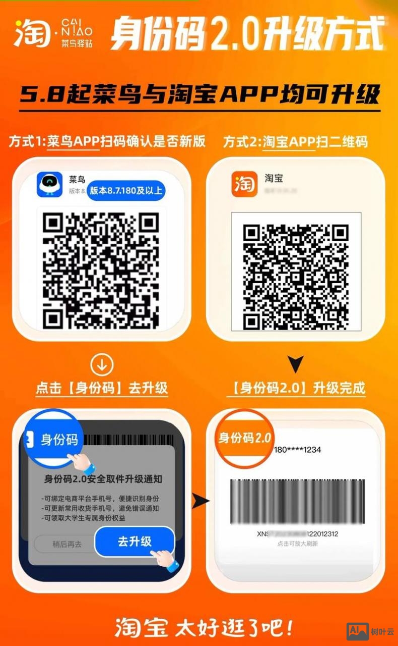 免费网购物如何注册