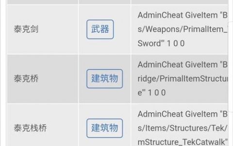 方舟进化控制台命令有哪些？