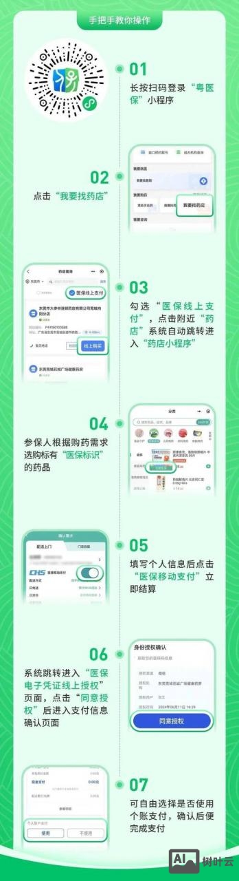 如何正确的投放小程序