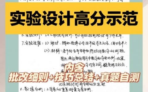 如何精准提问设计师，才能得到优质答案？