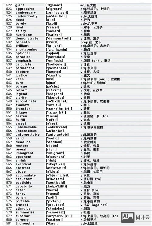 thousand如何进行英语记忆