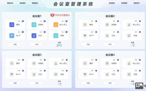 企业网络后台管理，核心难点在哪？