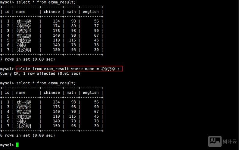 oracle查看字符集命令
