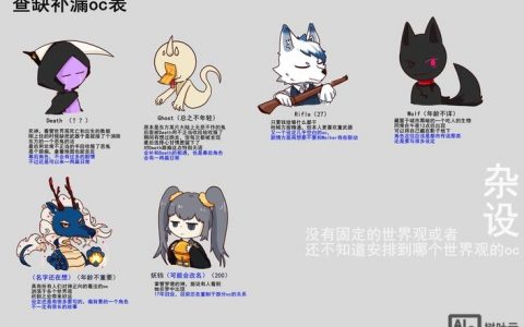 OCV招聘要求高，薪资待遇如何？