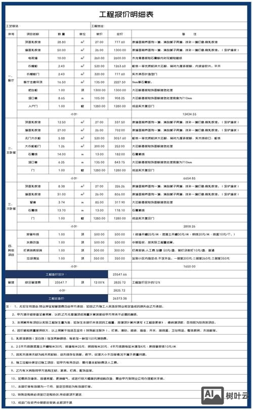 官网如何建设以及费用