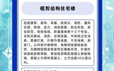 官网建设费用如何？