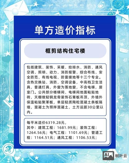 官网如何建设以及费用