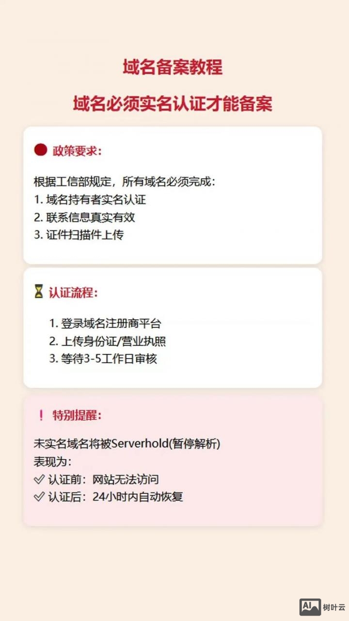 域名申请后如何实名认证