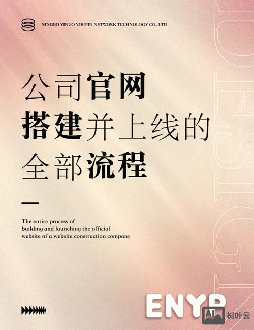 如何搭建企业销售网站