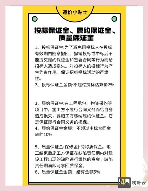 设计师如何保证权益