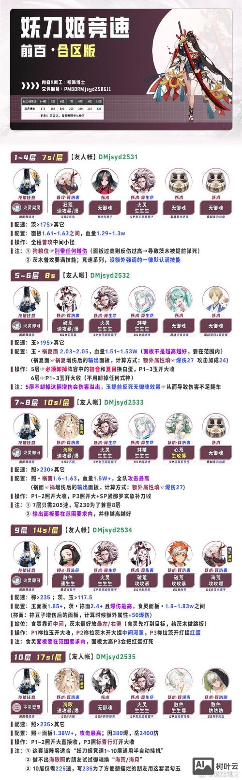 晨风机器人命令