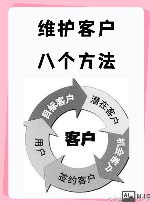 如何留住高质量客户