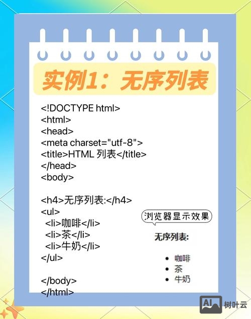 网页设计如何css标签
