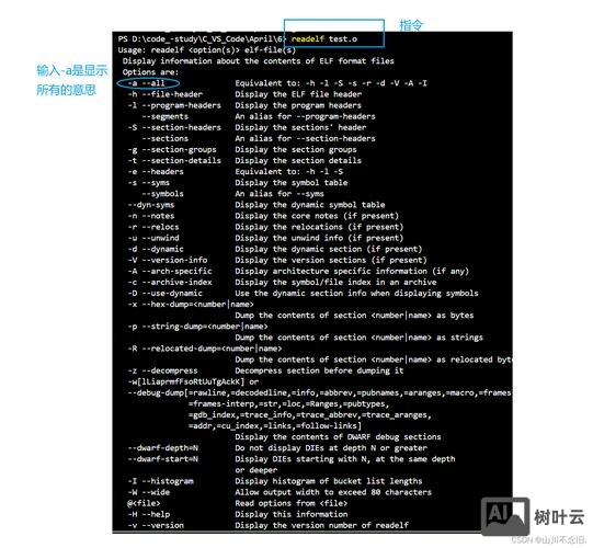 windows命令行编译c