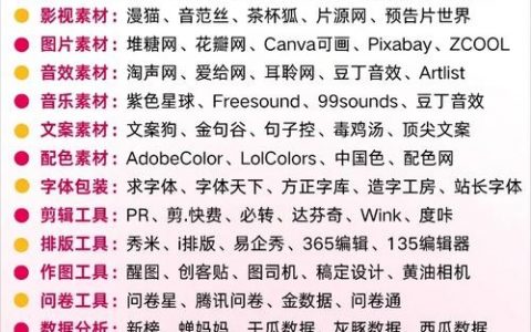 如何判断网站好坏？