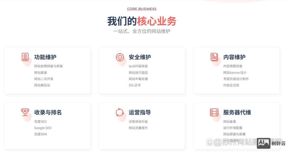 企业如何对网站的维护