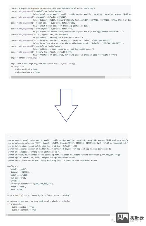 python 解析命令行参数