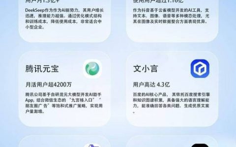 企业排名优化,如何选对策略?