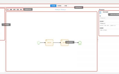 静态页面如何高效重新生成？