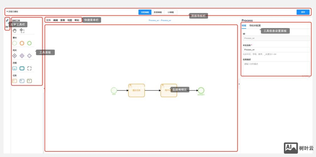 如何重新生成静态页面
