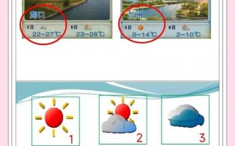地方天气预报怎么添加？
