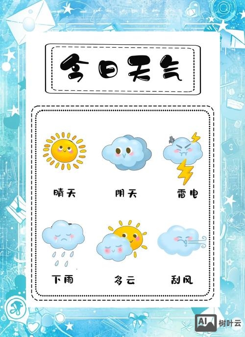 如何添加地方天气预报