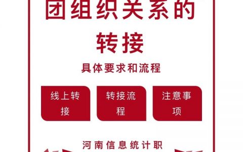 如何让互联网团建更有效?