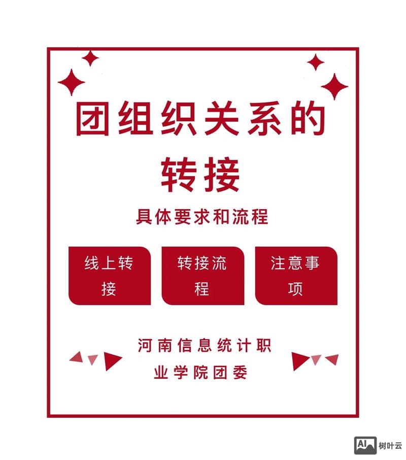 如何加强互联网团建