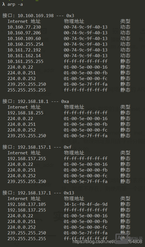 cmd打开端口的命令