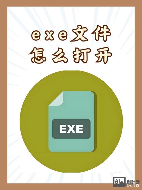 doc命令进入文件夹