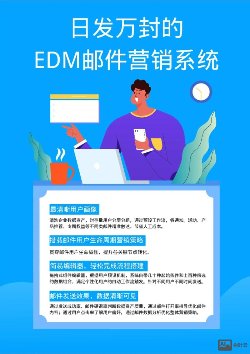 如何进行邮件营销推广