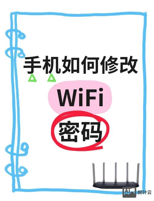 万网域名如何改密码