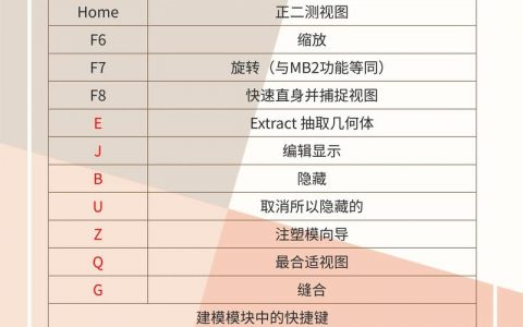 UG8.0拔模命令如何正确使用？