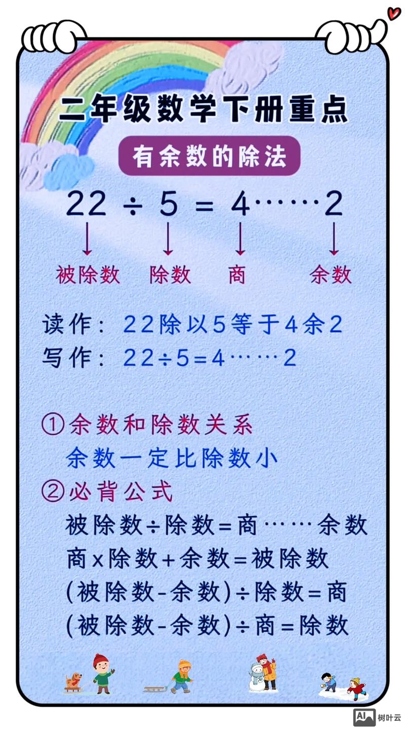有余数的除法如何估算