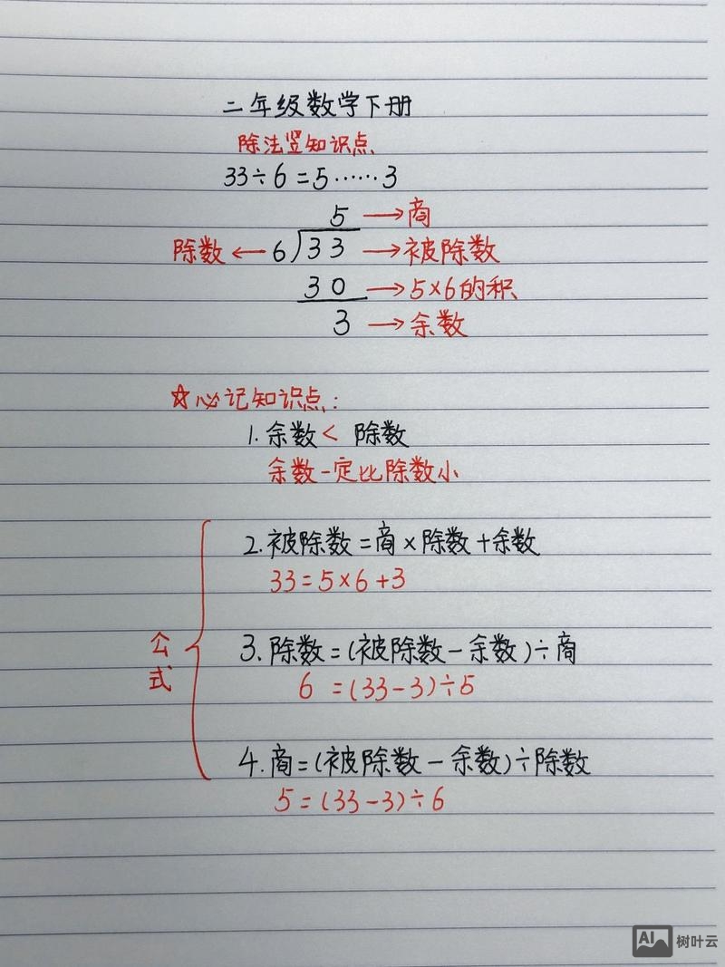 有余数的除法如何估算