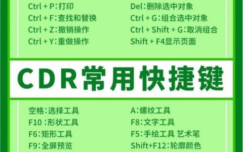 CorelDraw快捷键大全，高效必备？