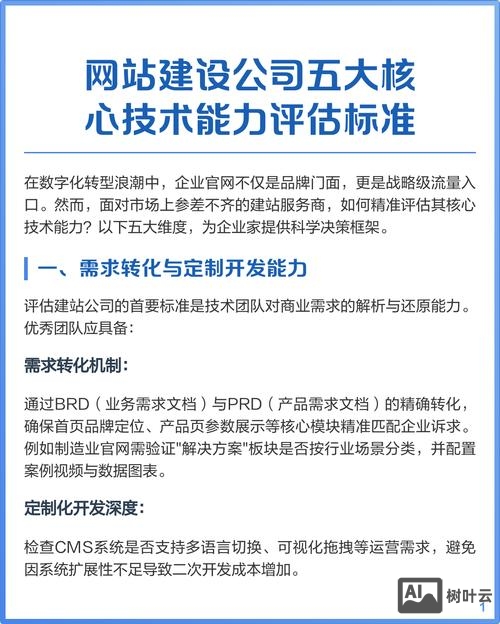 如何建设网站的能力