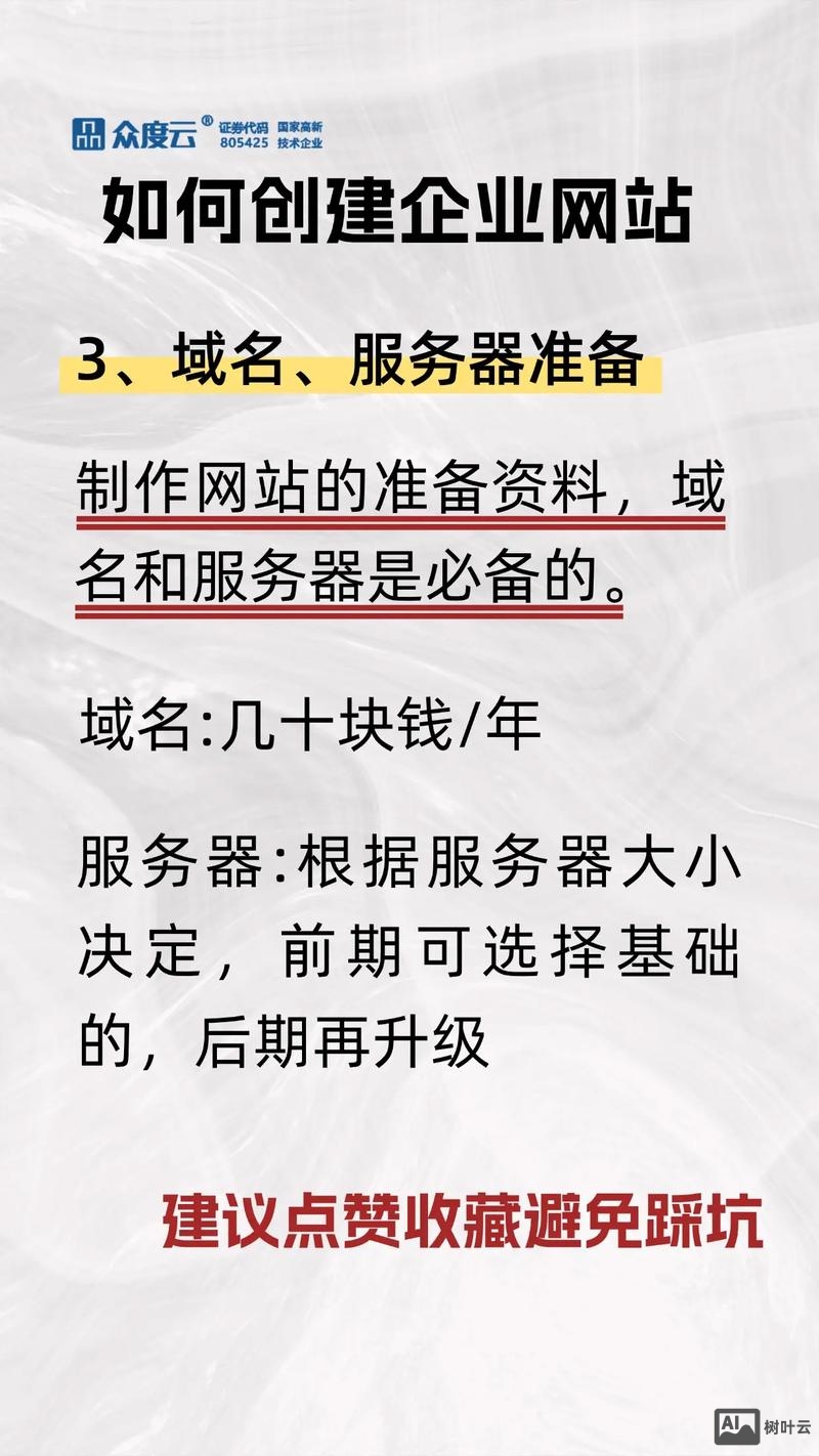 如何验收一个网站