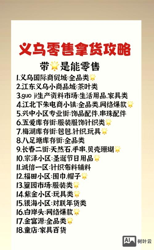 义乌制造型企业如何推广