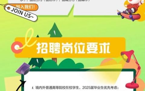 Brandhead招聘，什么岗位？