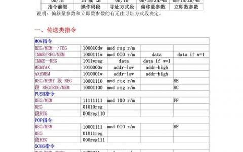 神码交换机命令有哪些常用及用途？