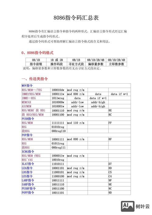 神码交换机命令