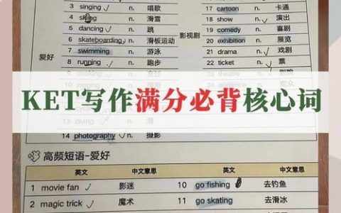 中文如何拼写英语单词？