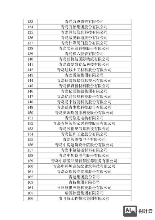 青岛企业如何建网站