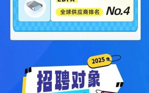 SPOTO招聘有何新机会？