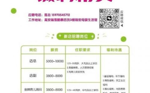 Conexant招聘什么岗位?要求有哪些?