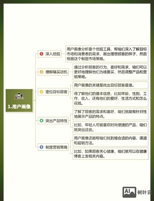 如何给客户解释小程序