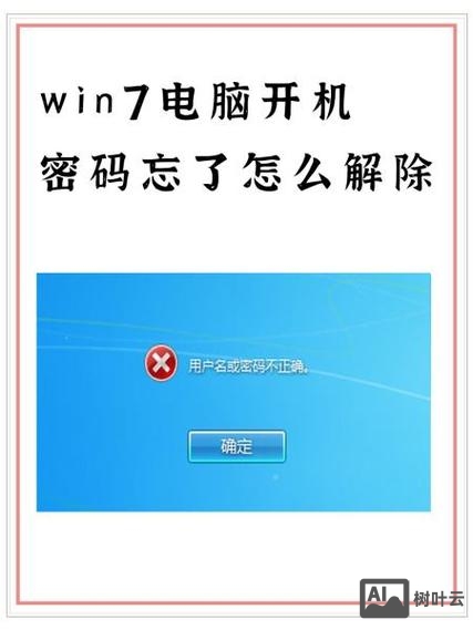win7关机命令bat