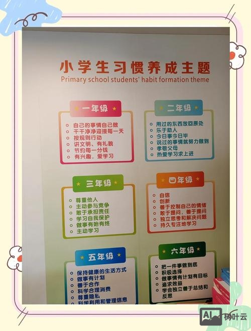 如何做好高端托管